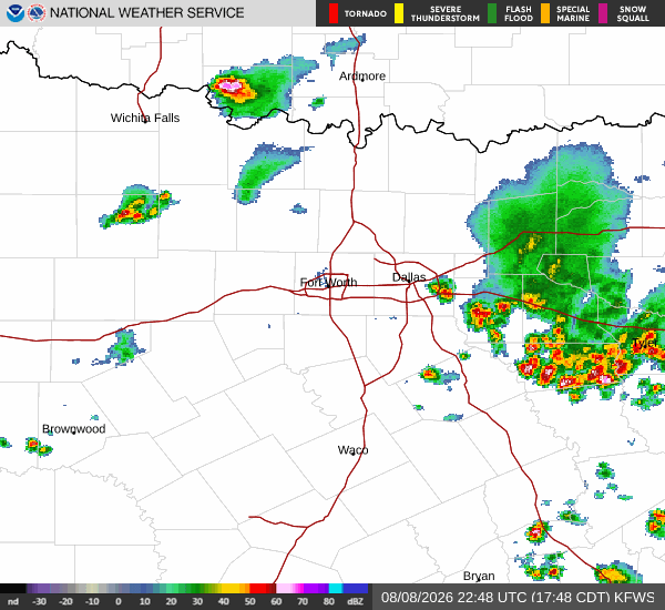 National Weather Service radar for North Texas (KFWS)