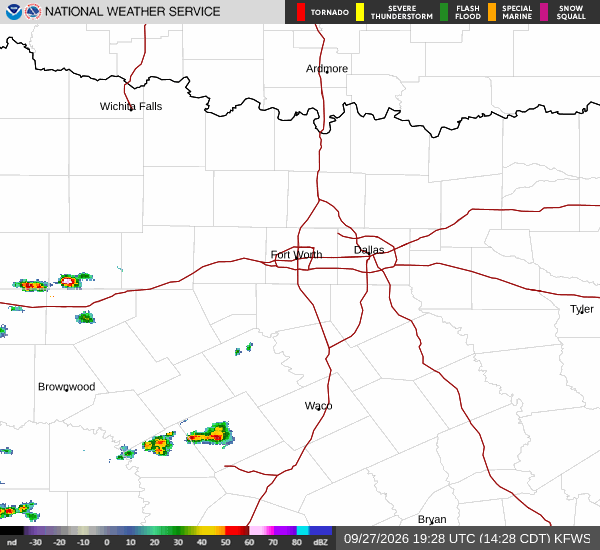 National Weather Service radar for North Texas (KFWS)