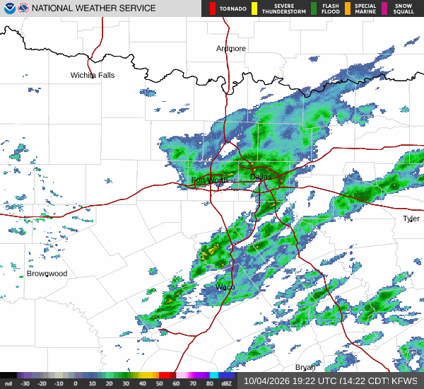National Weather Service radar for North Texas (KFWS)